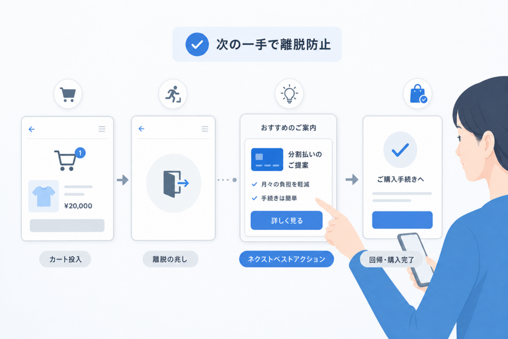 カゴ落ちや離脱を防ぐネクストベストアクション設計術