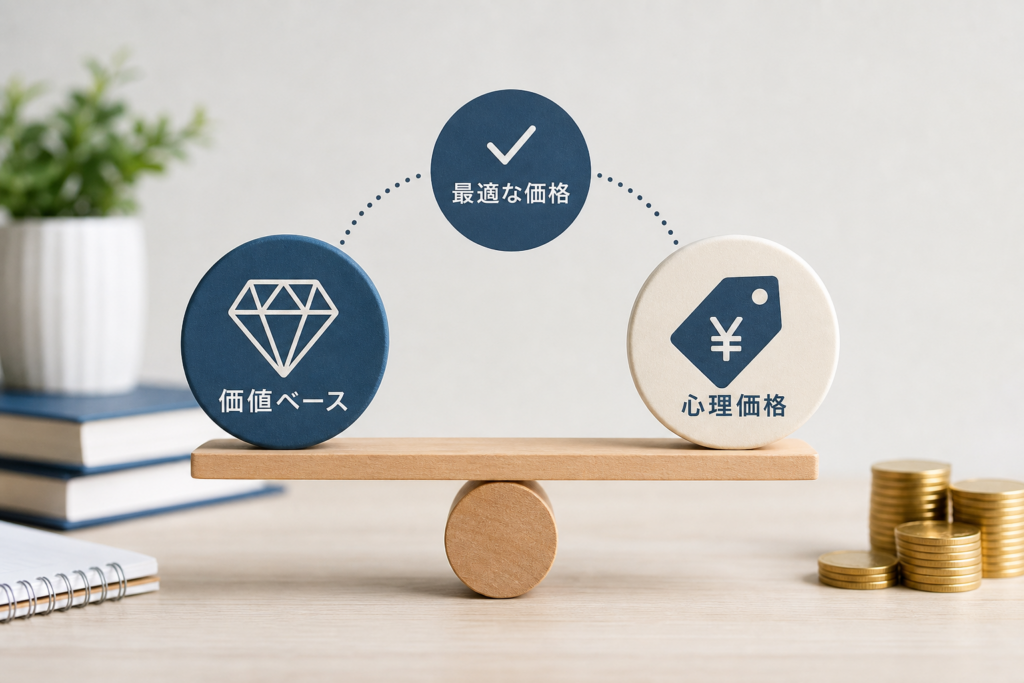 価格設定は価値ベースと心理価格で決める