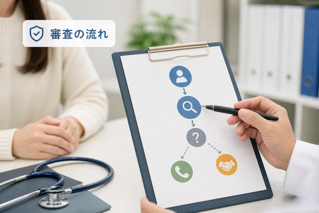 医療ローン審査の裏側で起きていること―希望どおりに通らないとき、現場はどう動くか