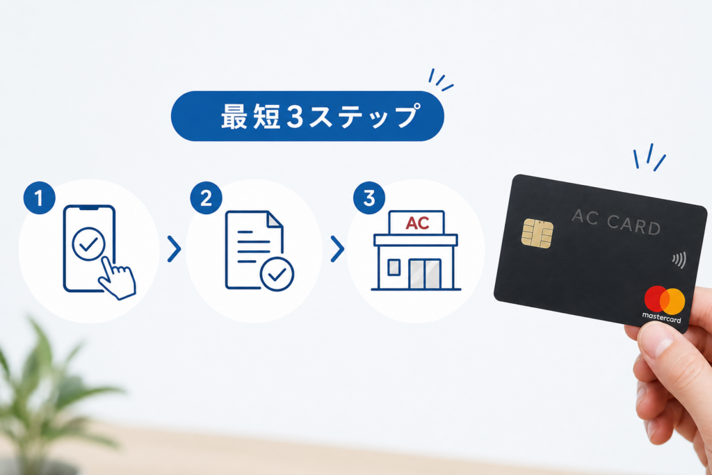 ACマスターカードを即日発行で受け取る最短ステップ