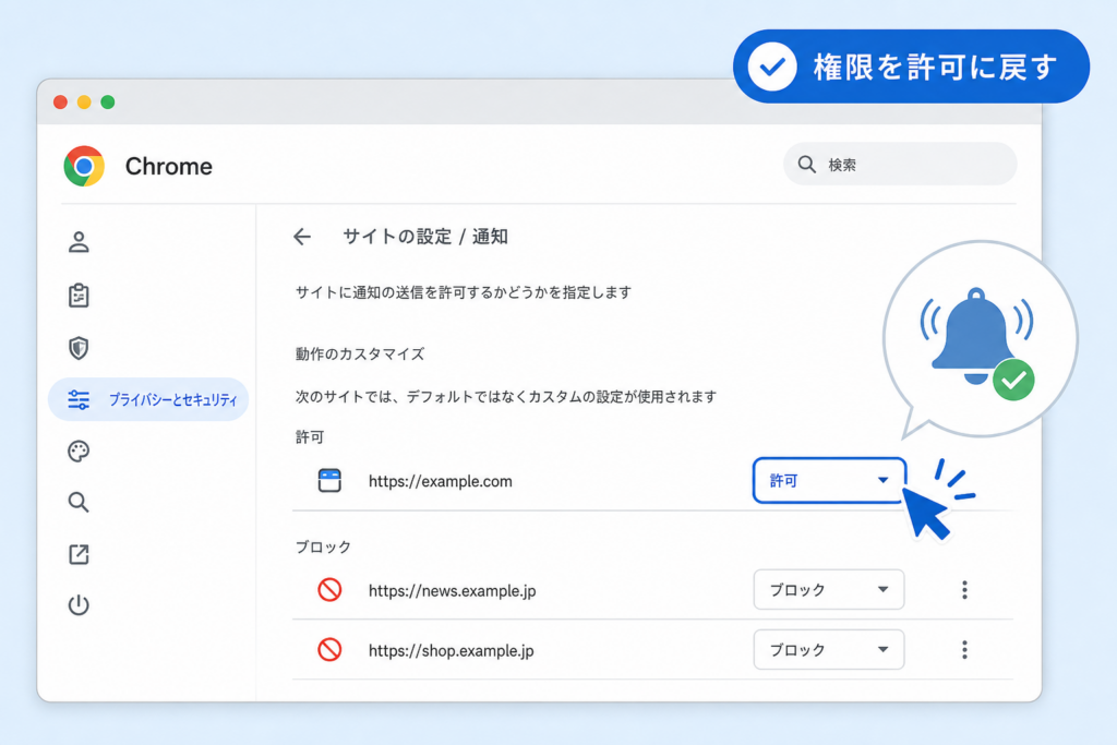 特定サイトの通知権限をChromeで許可し直す